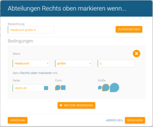 Visualisierungsregeln im Online-Organigramm in orginio festlegen