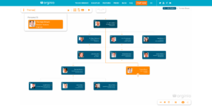 Search for information in your org chart with orginio