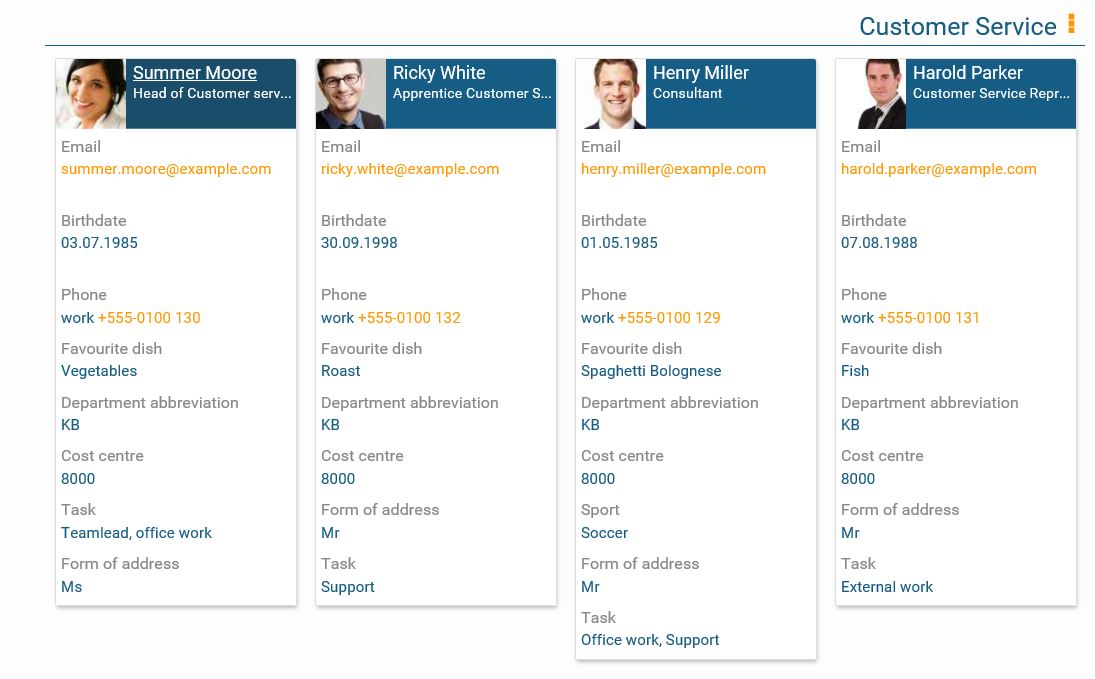 Display tasks of team members in the org chart in orginio