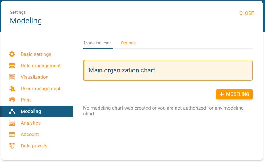 Create a modeling chart for workforce modeling with orginio.