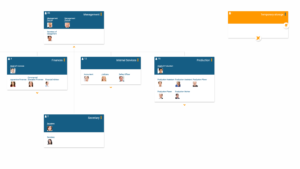 Temporary storage next to online org chart in orginio