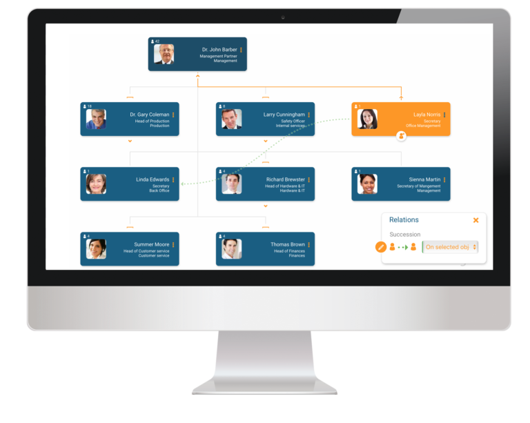 Create organizational charts online