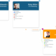 Flexible org charts with orginio