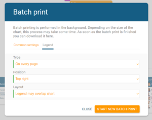 Determine in the printing settings in orginio if and how the legend is printed.