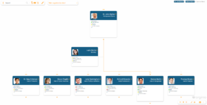 Visualize talents within the org chart in orginio